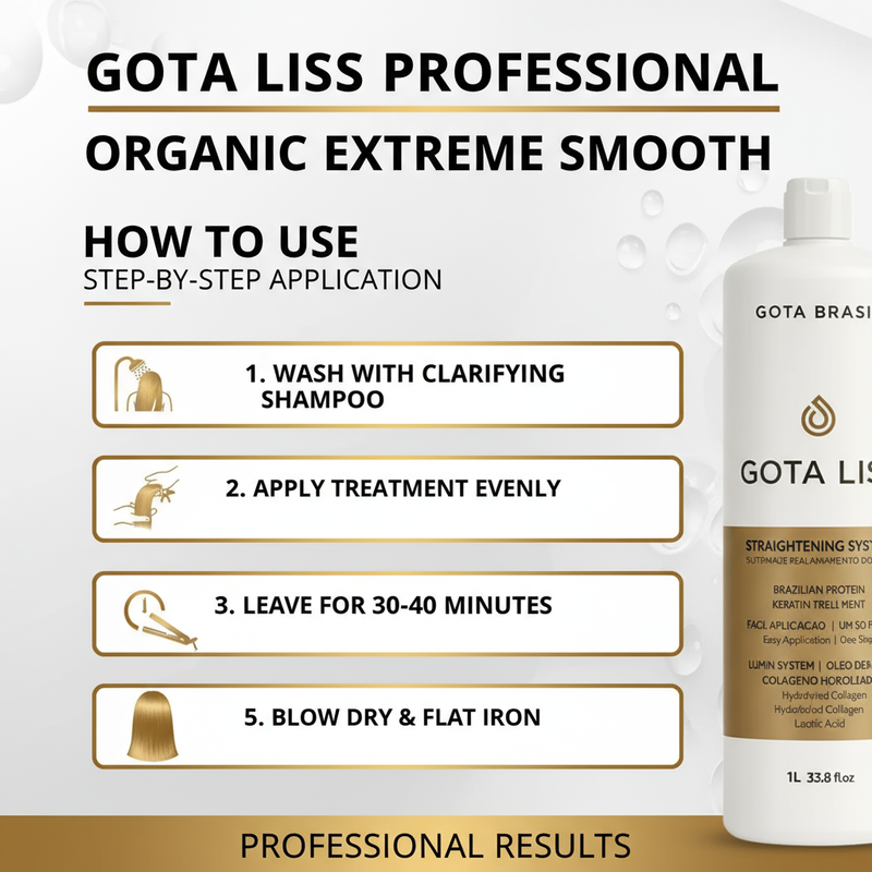 Gota Liss Professional Fifth Image English