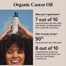Sky Organics Conditioning Castor Oil to for Fuller-Looking Hair, Lashes, and Brows, 16 Fl Oz